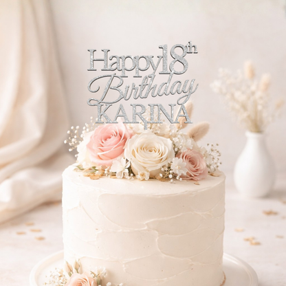 Happy Birthday – Topper tort personalizat (Nume + Vârstă)