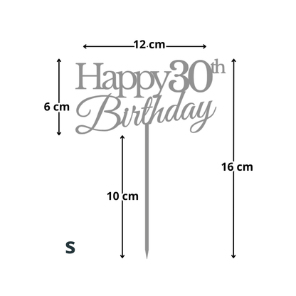 Happy Birthday – Topper tort personalizat (Vârstă)