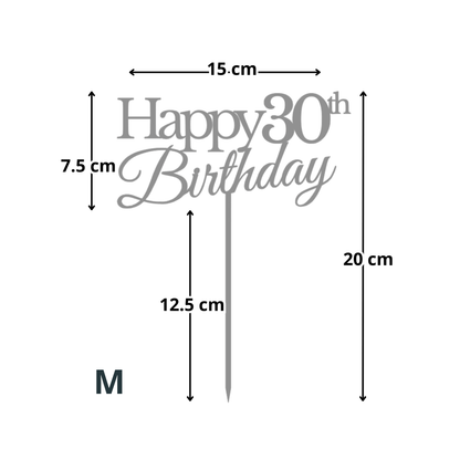 Happy Birthday – Topper tort personalizat (Vârstă)