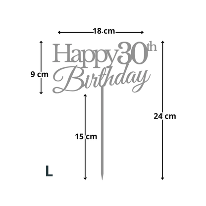 Happy Birthday – Topper tort personalizat (Vârstă)